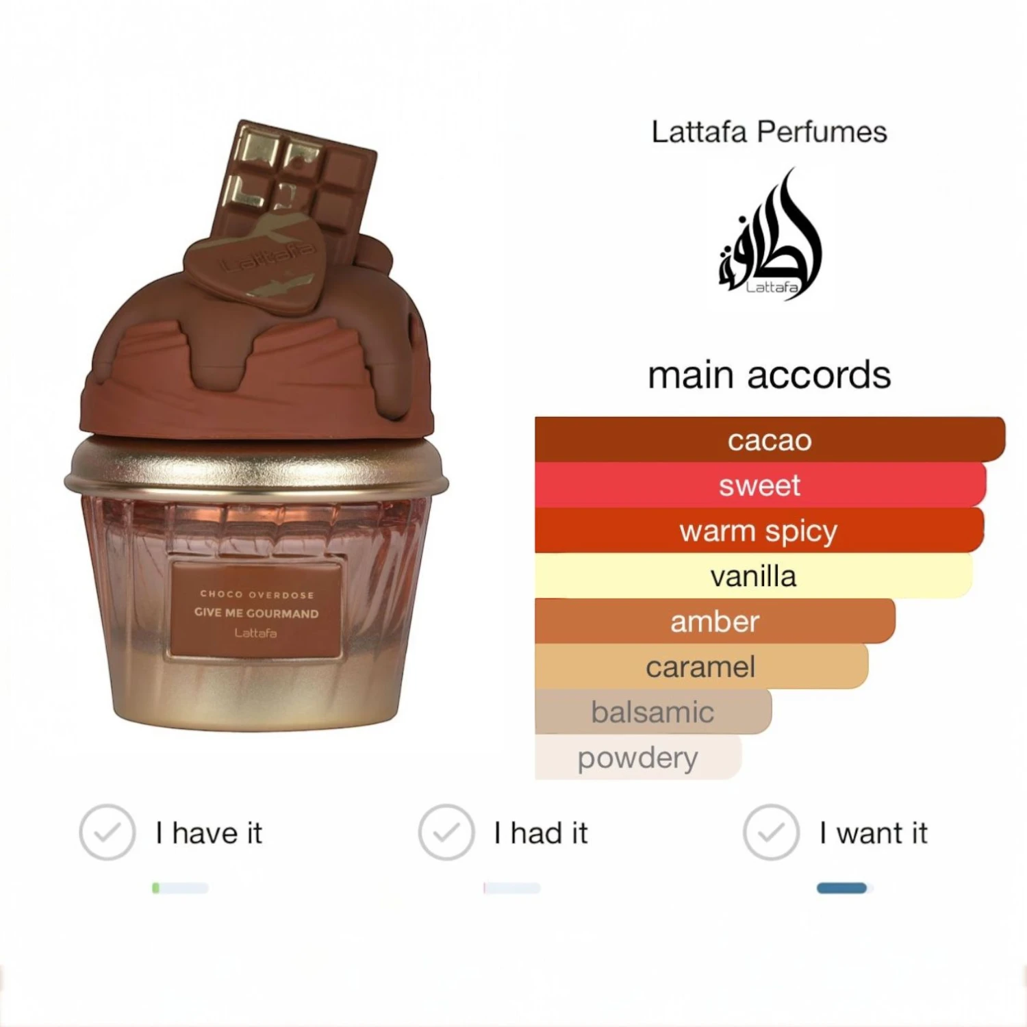 عطر تشوكو اوفردوس