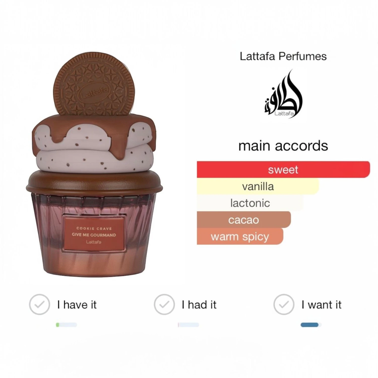 عطر كوكي كرايف