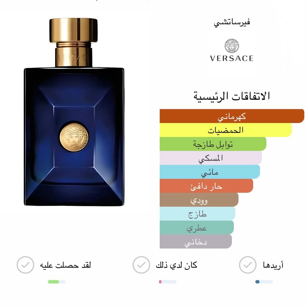 عطر ديلان بلو بور هوم