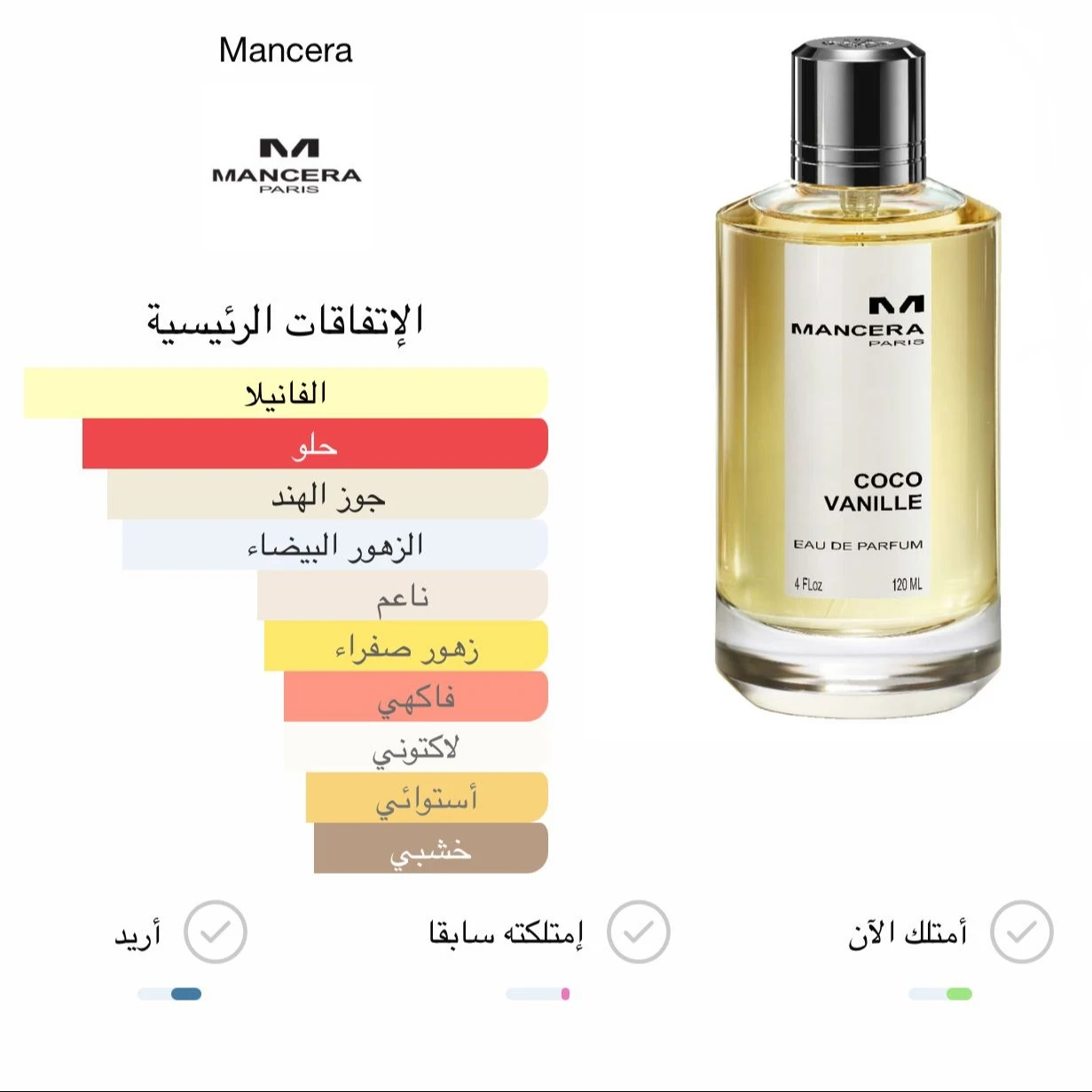 Mancera Coco Vanille Perfume