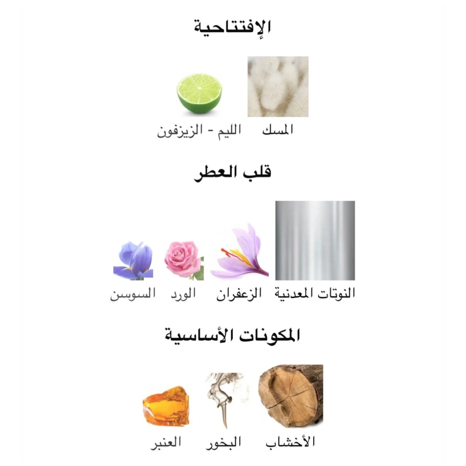 عطر اومبري دور 