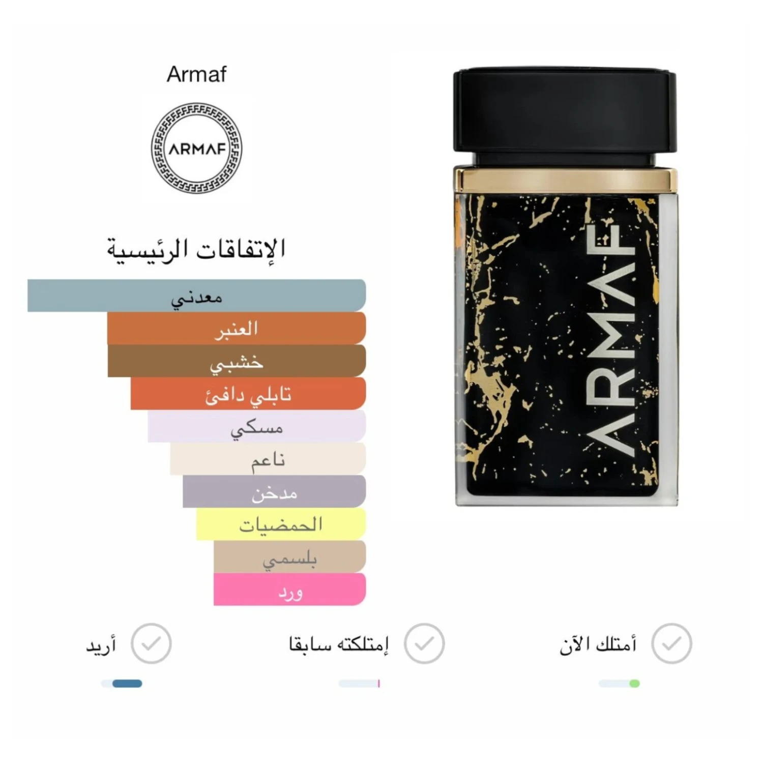 عطر اومبري دور 