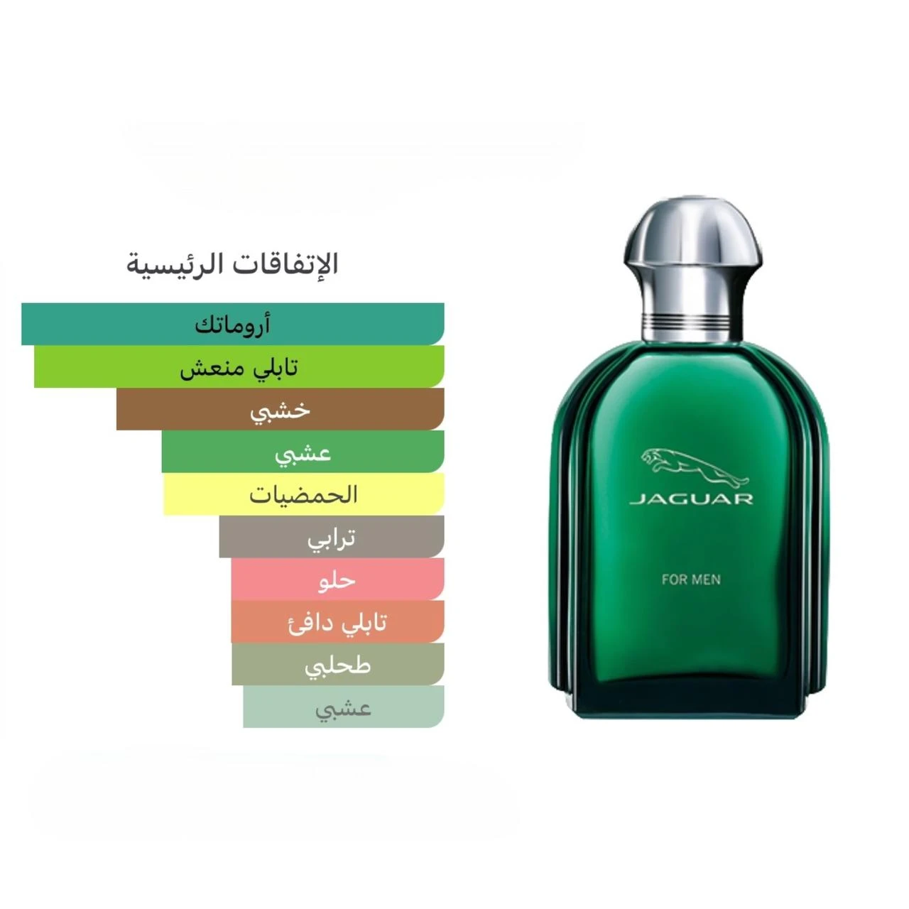 عطر جاكوار