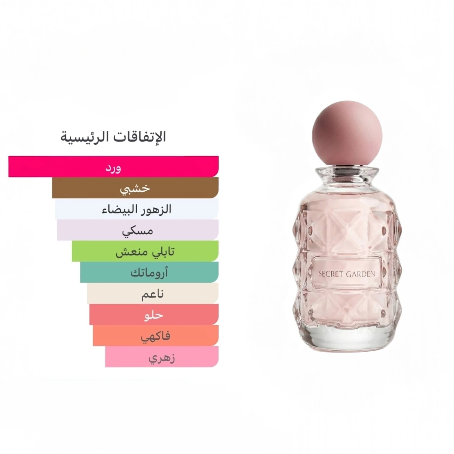 Secret Garden Perfume