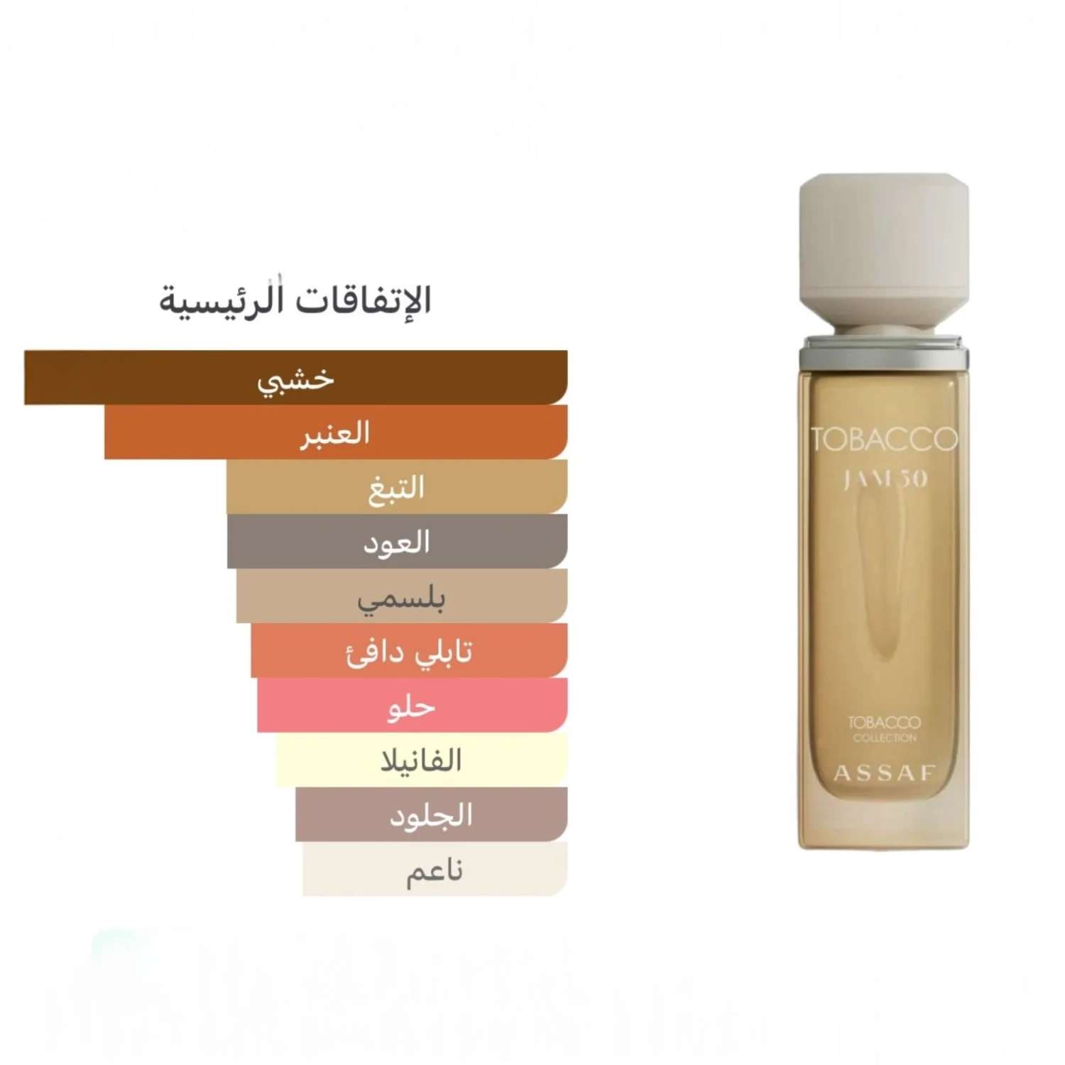 Tobacco Jam 50 Perfume