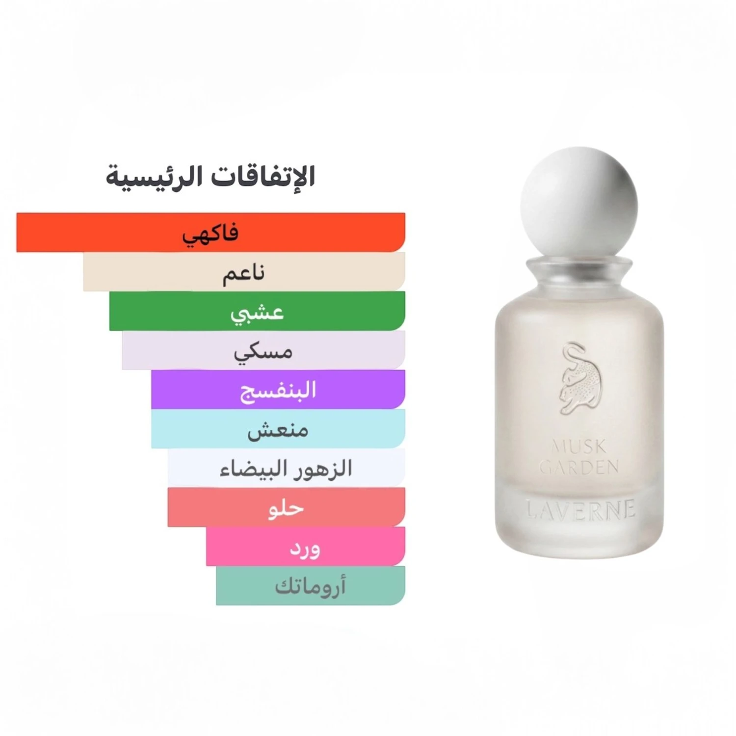Musk Garden Perfume