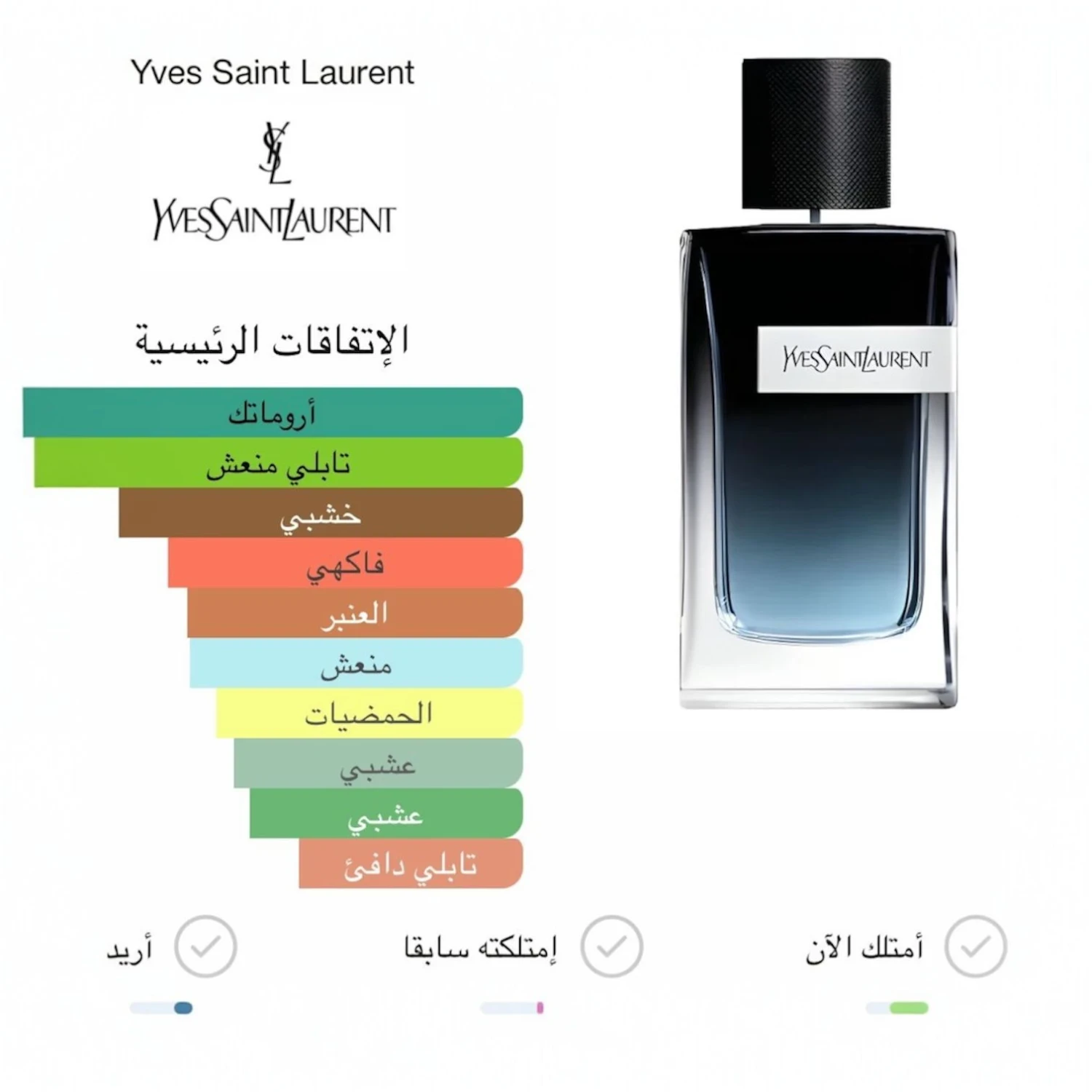 عطر واي اف سان لوران