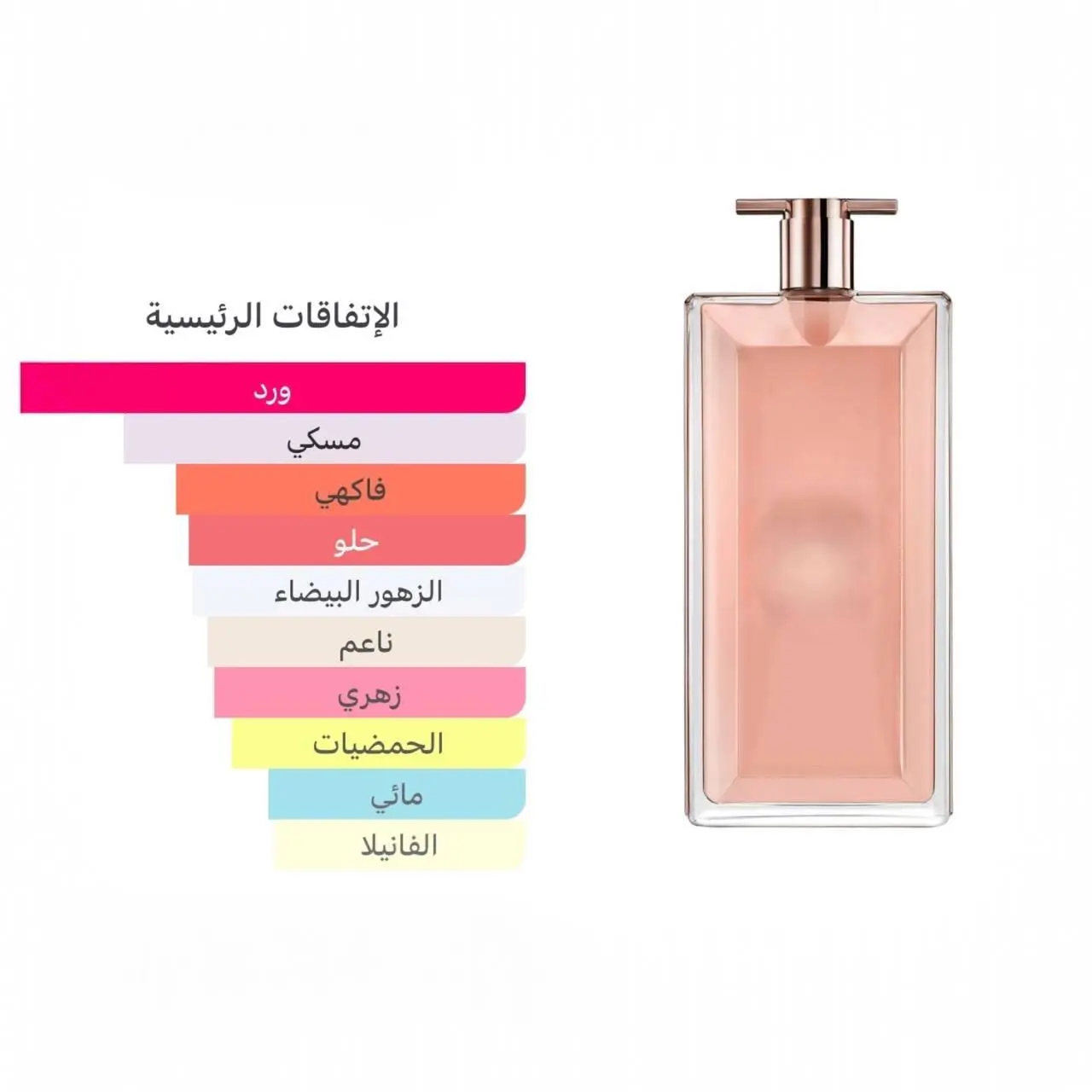 عطر ايدول