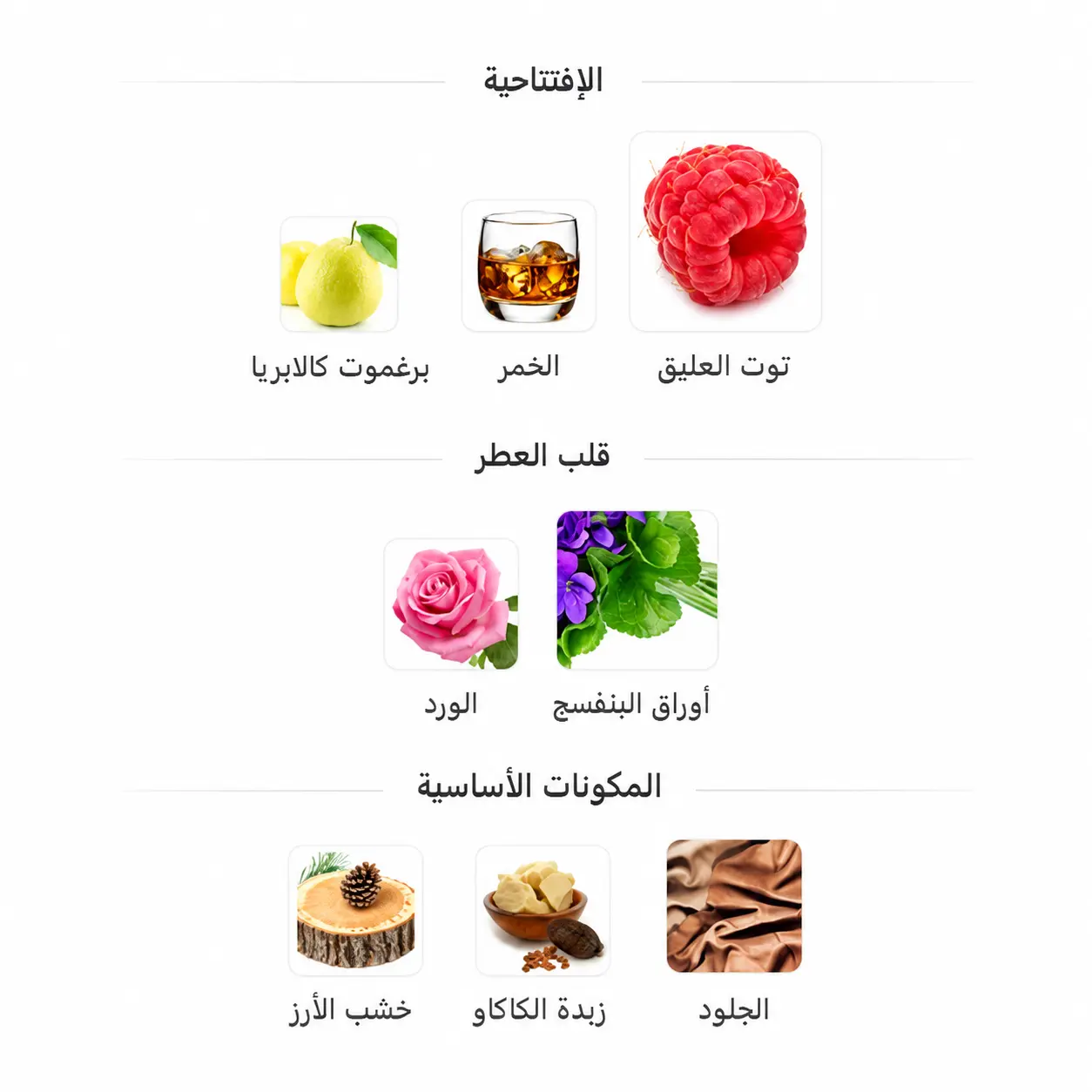 عطر لانكوم لافي إيزا بيل إلكسير