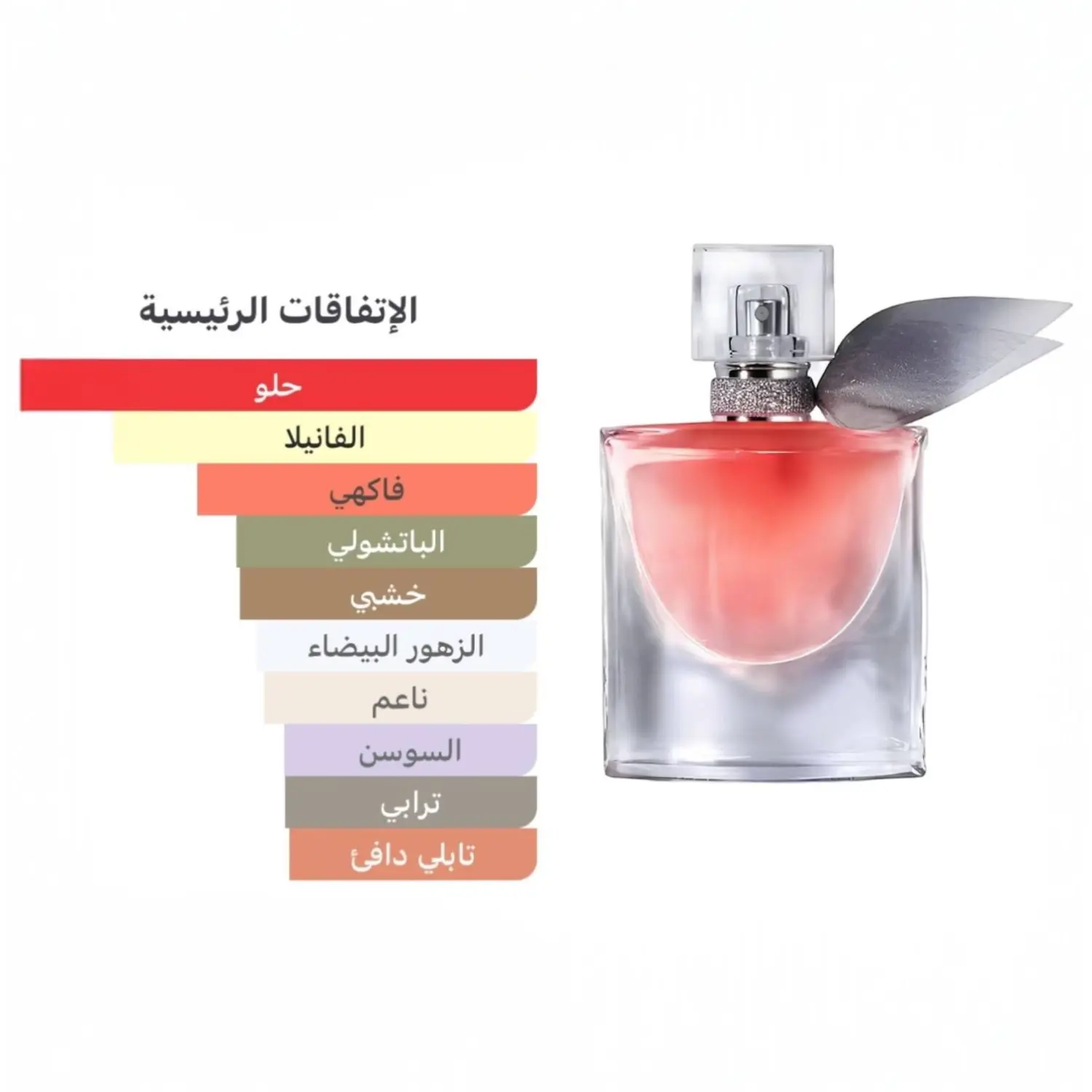 LANCOME LA VIE EST BELLE Perfume