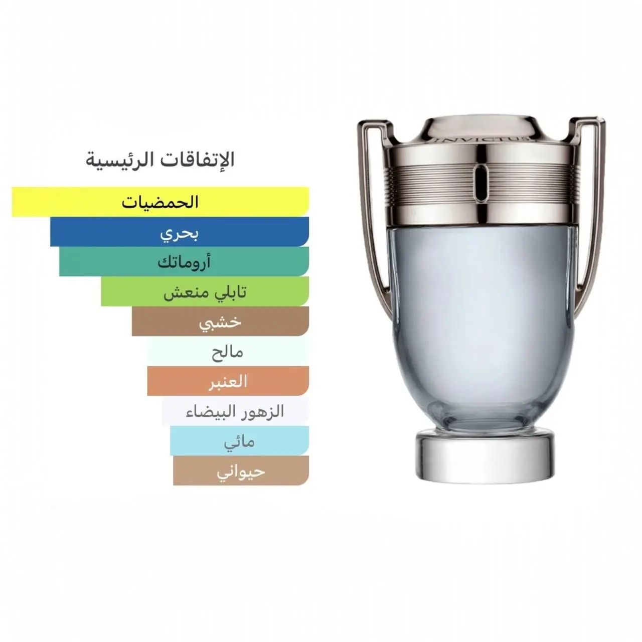 عطر انفيكتوس
