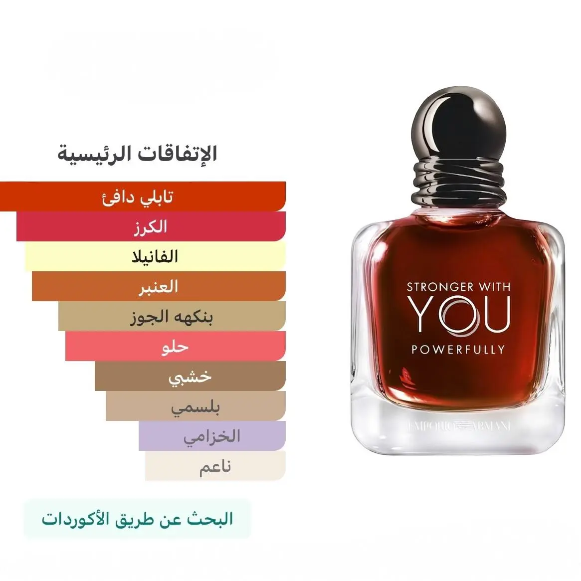 عطر  سترونغر وذ يو باورفولي
