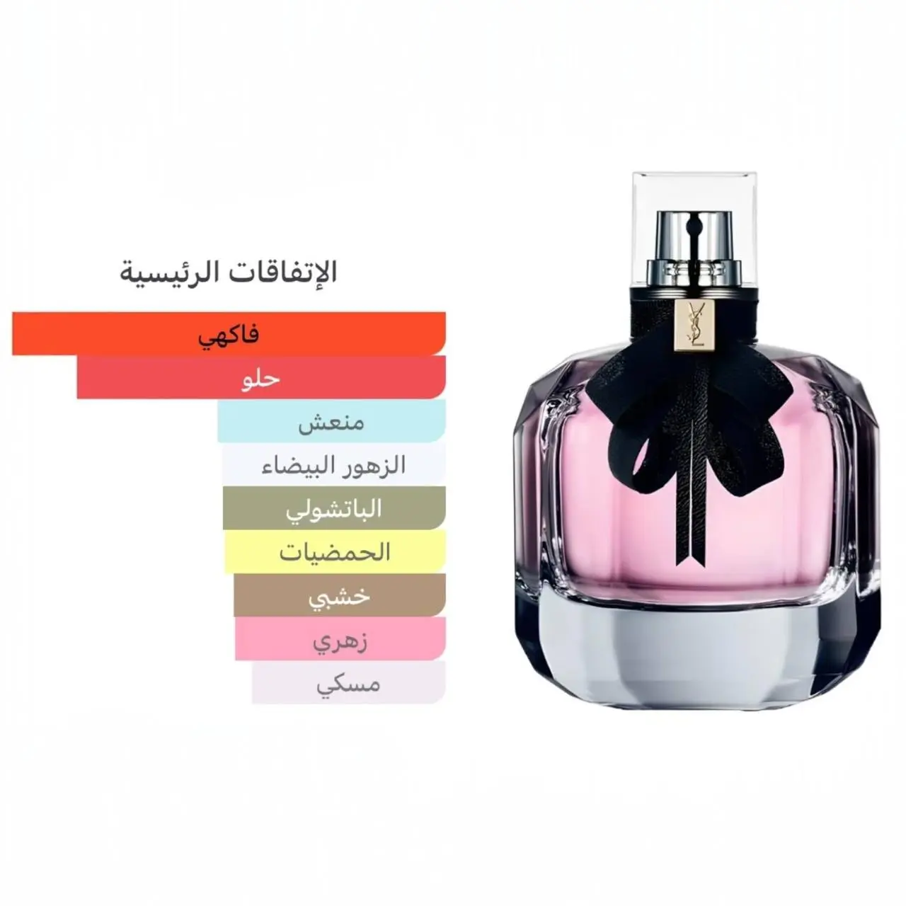 Mon Paris Perfume