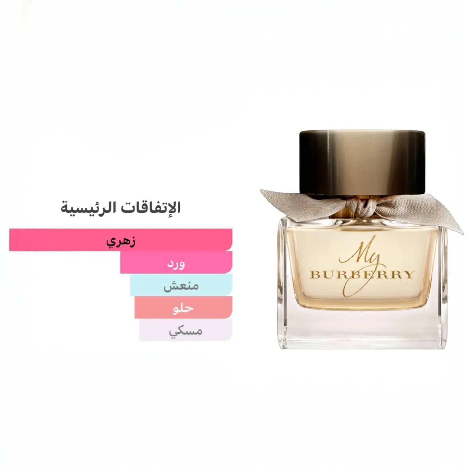 عطر ماي بربري 