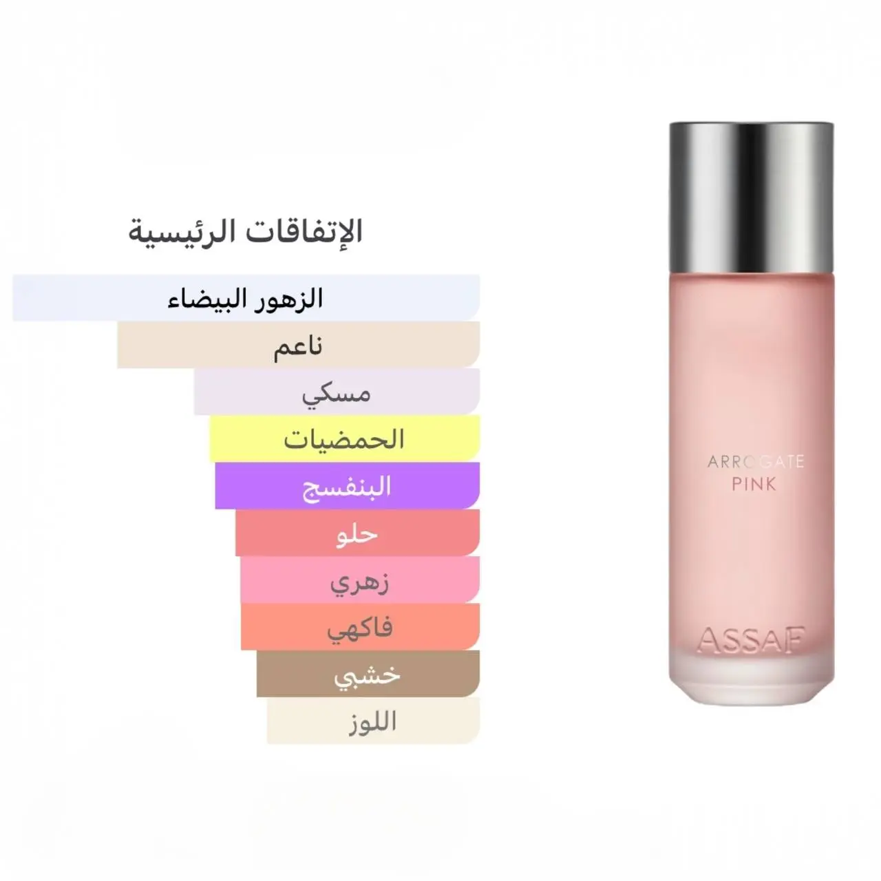 سيت عطر عساف اروغيت بينك