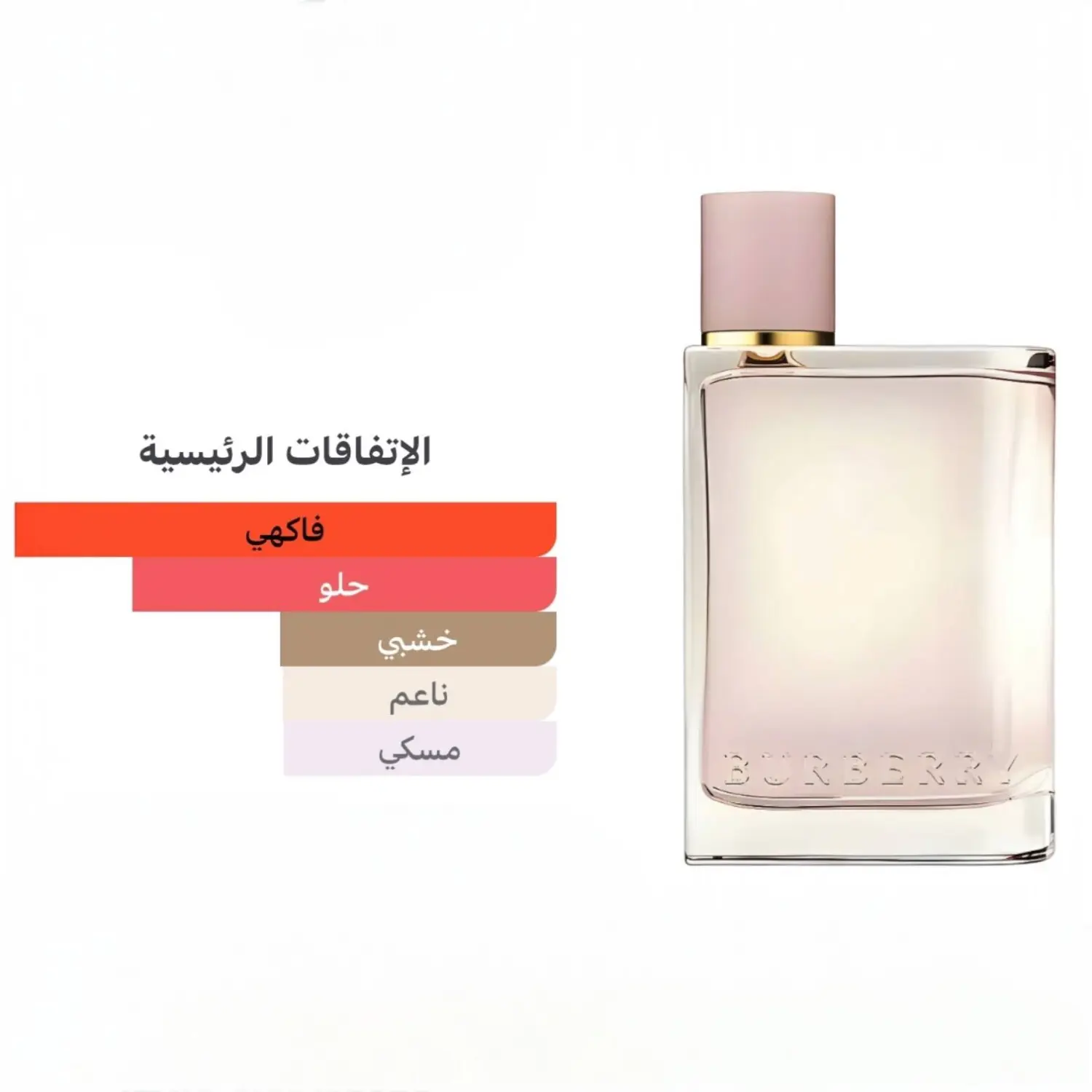 Burberry Her Perfume